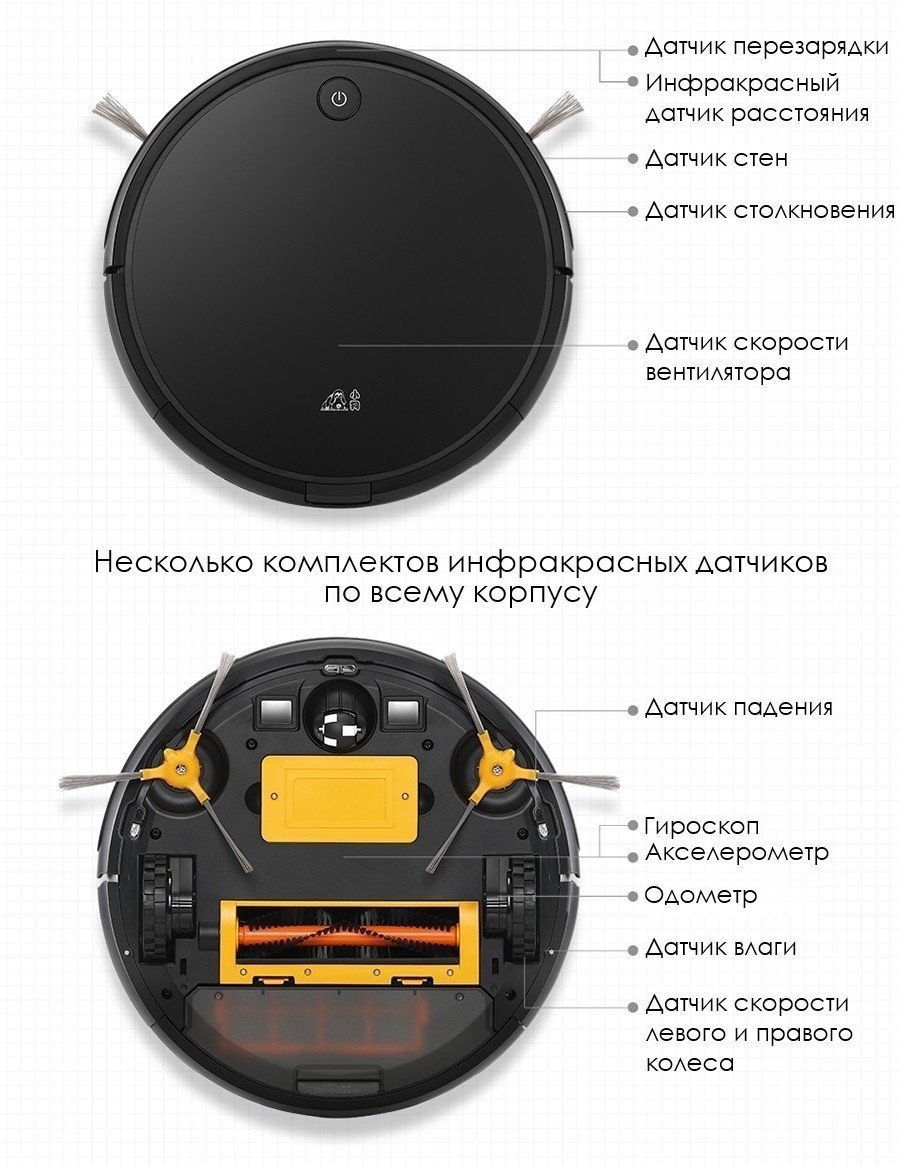Датчики робота пылесоса. Робот пылесос PUPPYOO r30. PUPPYOO r30. Мотор робота-пылесоса PUPPYOO r30. Батарея для робота пылесоса PUPPYOO r6 фото.