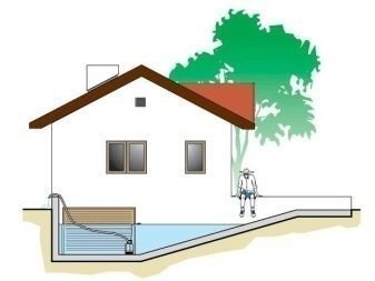 Централизованное водоснабжение в частном доме