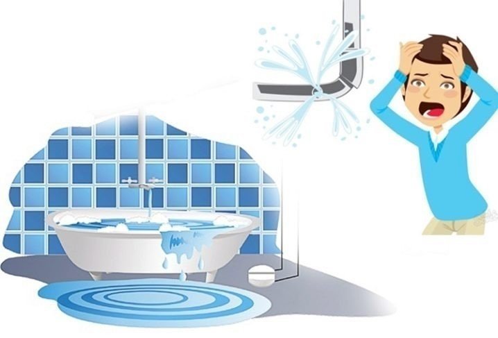 Защита от протечек воды автоматическое отключение водоснабжения