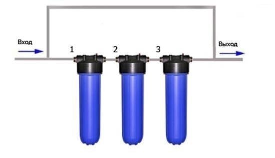 Схема установки фильтров для очистки воды из скважины