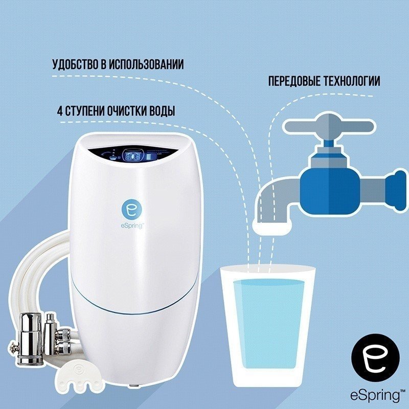 Система очистки воды espring с дополнительным краном