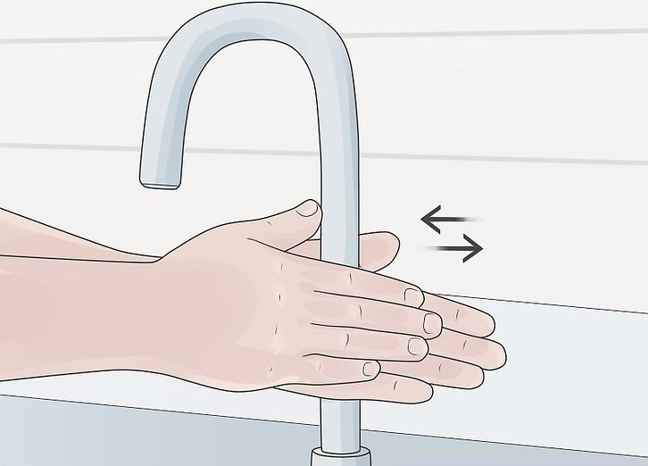 Вымыть и осушить руки