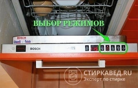 Посудомоечная машина bosch