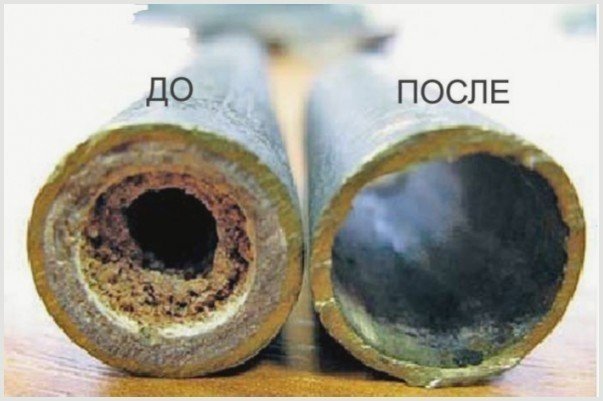 Прочистка канализации внутри трубы