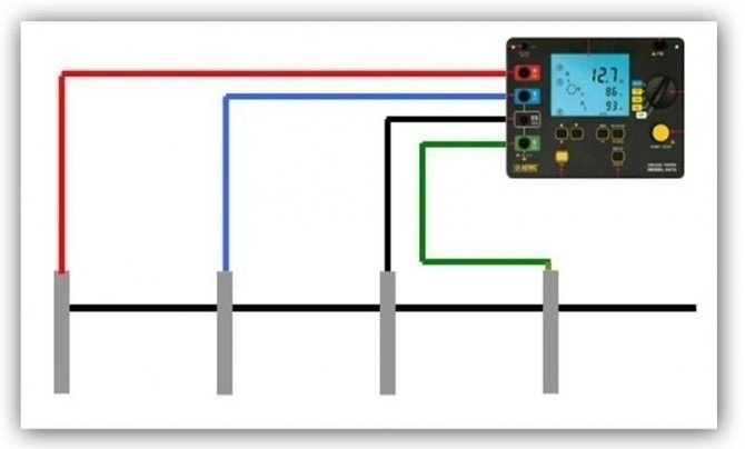 Измеритель сопротивления заземления