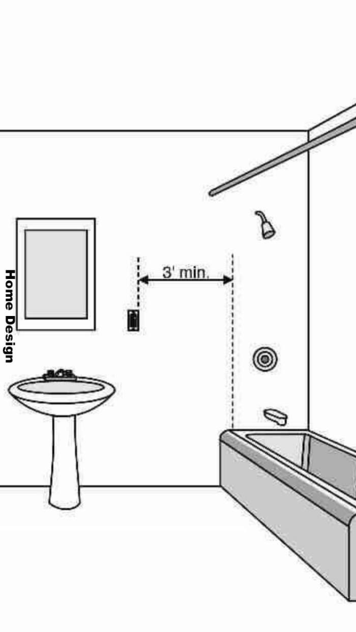 Разводка проводки в ванной комнате схема