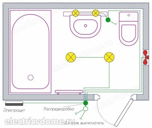 Схема разводки электропроводки в ванной комнате
