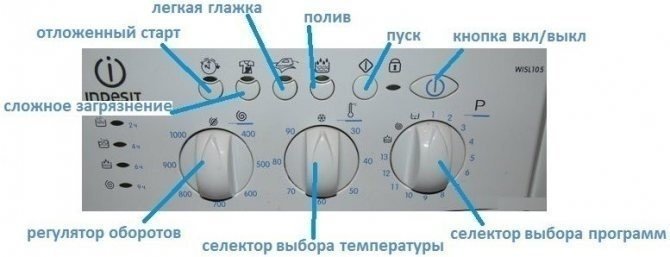 Кнопки на панели управления стиральной машины индезит